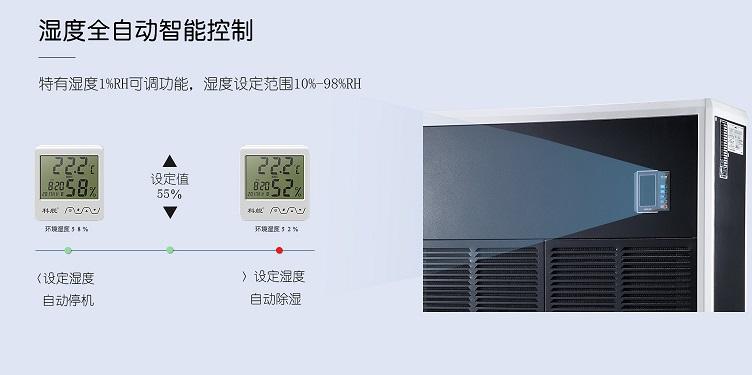 品質(zhì)315丨為您揭秘除濕機背后的故事