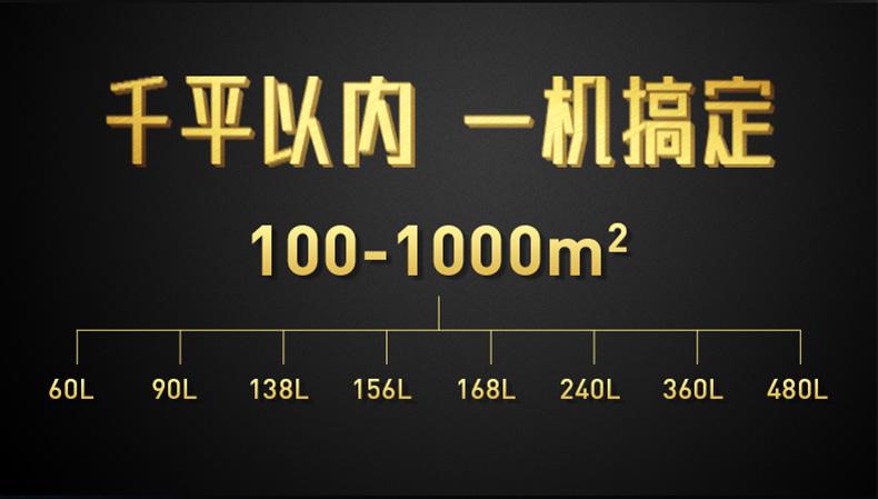 安詩曼工業(yè)除濕機：幫你徹底解決印刷廠潮濕難題