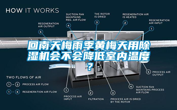 回南天梅雨季黃梅天用除濕機會不會降低室內(nèi)溫度？