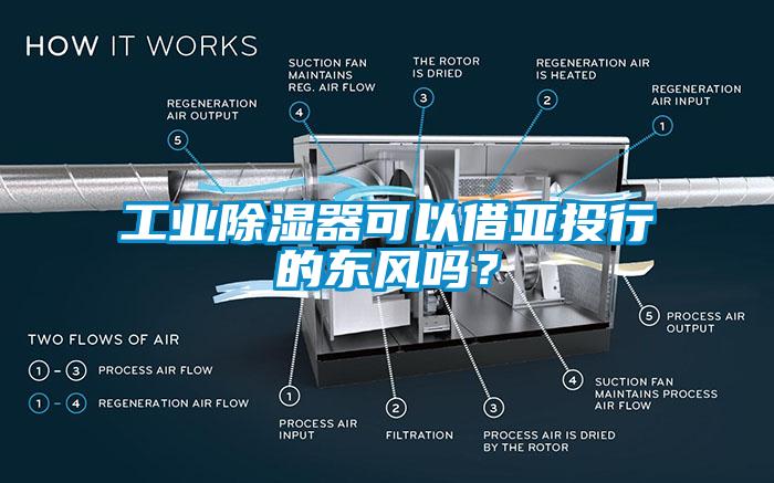 工業(yè)除濕器可以借亞投行的東風(fēng)嗎？