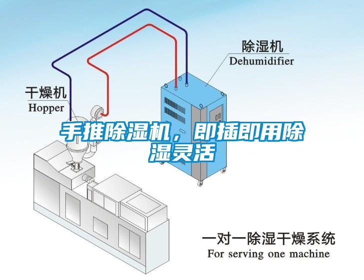 手推除濕機(jī)，即插即用除濕靈活