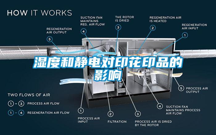 濕度和靜電對印花印品的影響