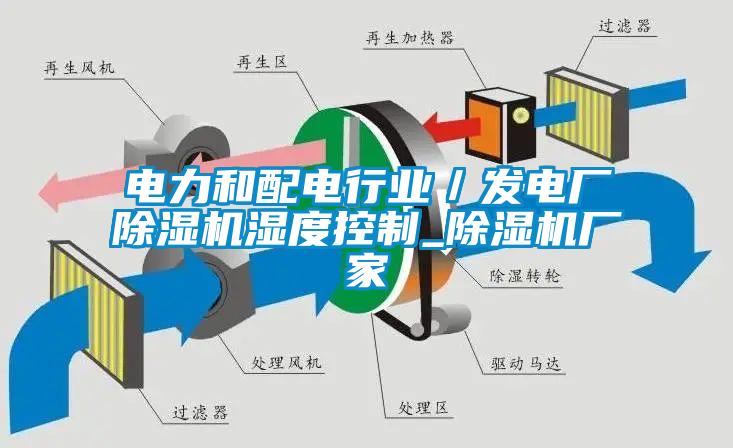 電力和配電行業(yè)／發(fā)電廠除濕機濕度控制_除濕機廠家