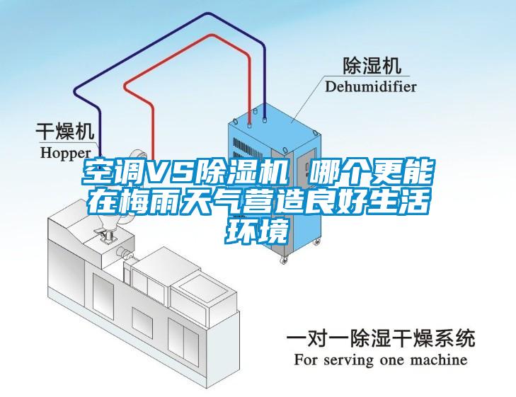 空調(diào)VS除濕機(jī) 哪個(gè)更能在梅雨天氣營(yíng)造良好生活環(huán)境