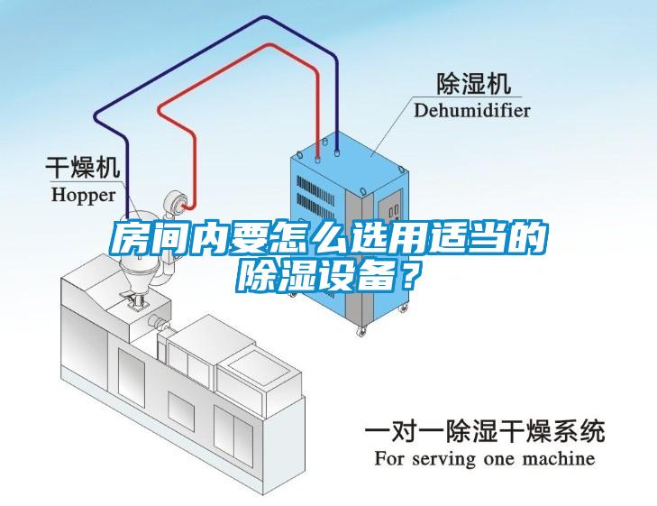 房間內要怎么選用適當?shù)某凉裨O備？