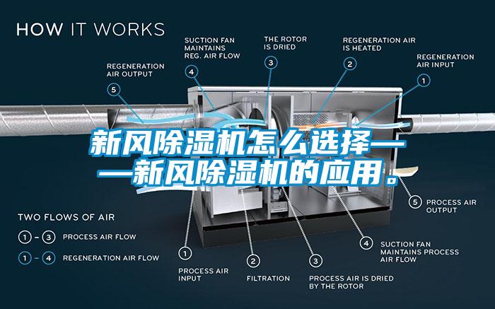 新風(fēng)除濕機(jī)怎么選擇——新風(fēng)除濕機(jī)的應(yīng)用。