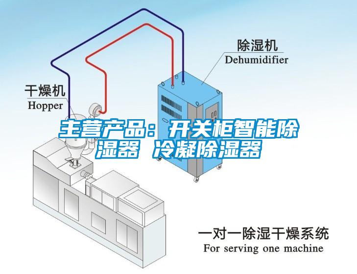 主營產(chǎn)品：開關(guān)柜智能除濕器 冷凝除濕器