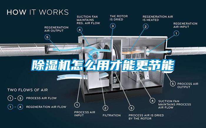 除濕機怎么用才能更節(jié)能