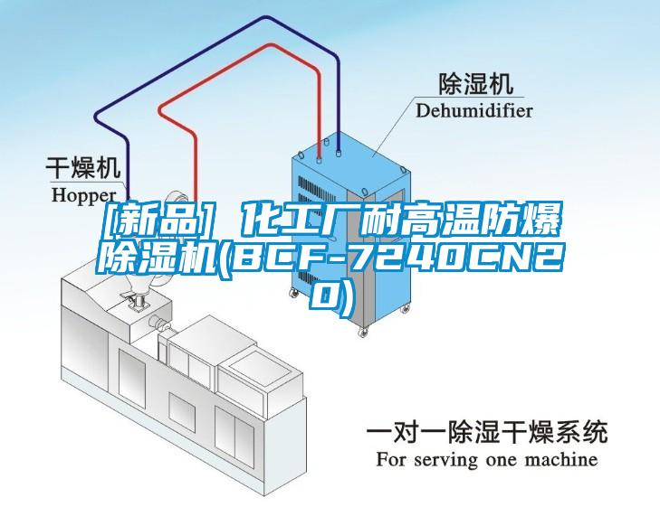 [新品] 化工廠耐高溫防爆除濕機(jī)(BCF-7240CN20)