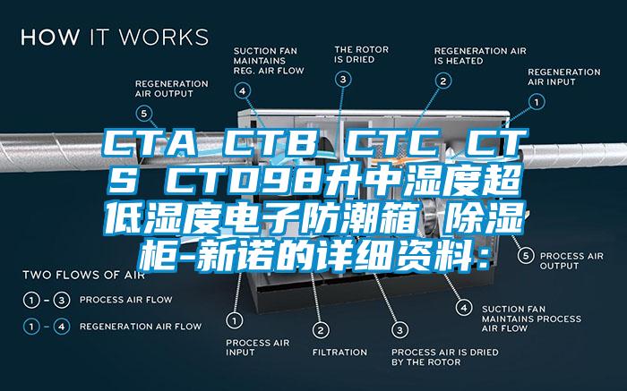 CTA CTB CTC CTS CTD98升中濕度超低濕度電子防潮箱 除濕柜-新諾的詳細(xì)資料：