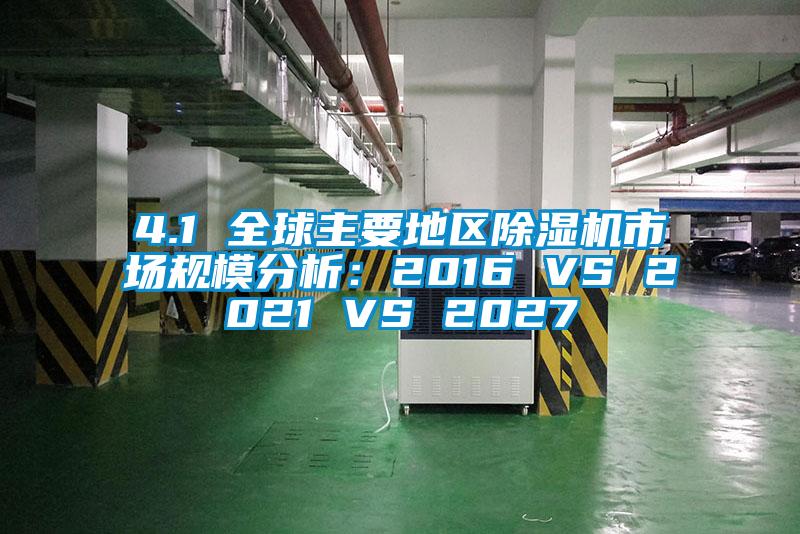 4.1 全球主要地區(qū)除濕機(jī)市場(chǎng)規(guī)模分析：2016 VS 2021 VS 2027