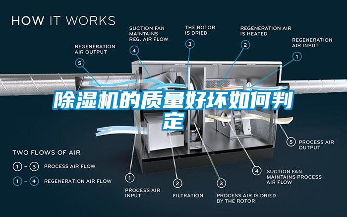 除濕機的質(zhì)量好壞如何判定