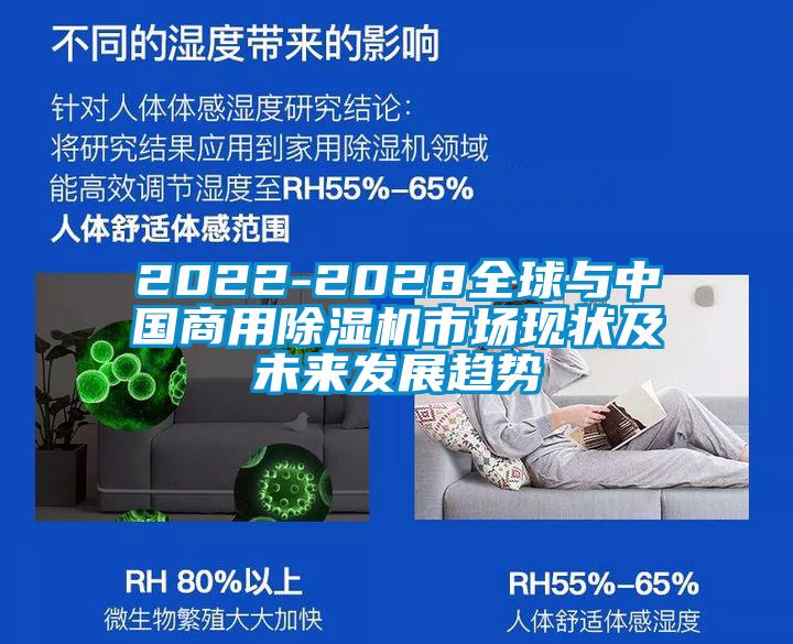 2022-2028全球與中國商用除濕機市場現(xiàn)狀及未來發(fā)展趨勢