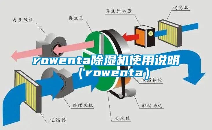 rowenta除濕機(jī)使用說(shuō)明（rowenta）