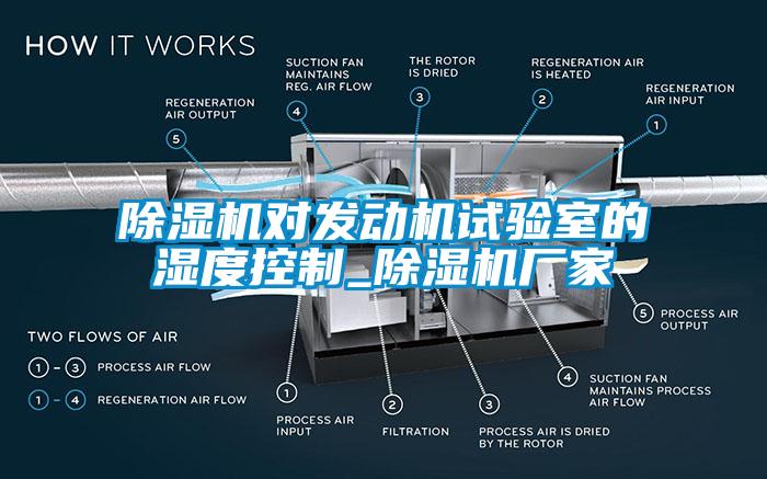 除濕機對發(fā)動機試驗室的濕度控制_除濕機廠家