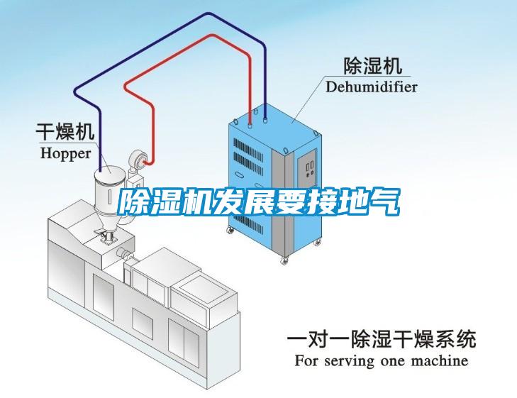 除濕機(jī)發(fā)展要接地氣