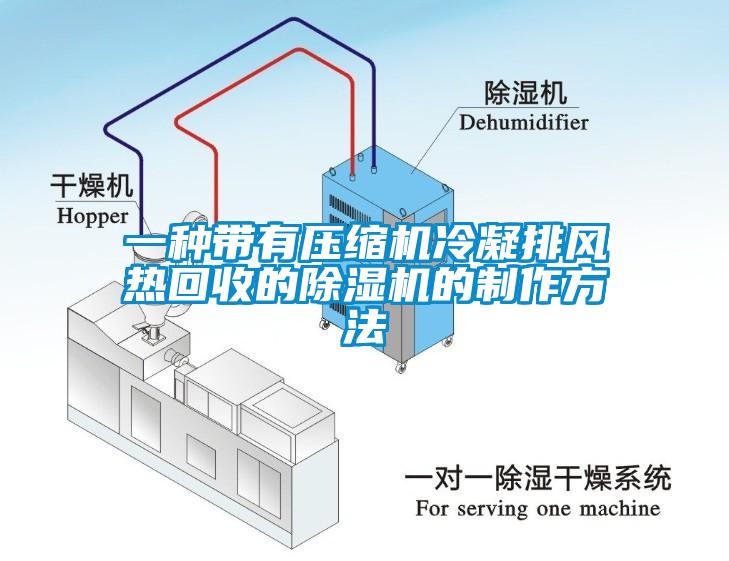 一種帶有壓縮機(jī)冷凝排風(fēng)熱回收的除濕機(jī)的制作方法