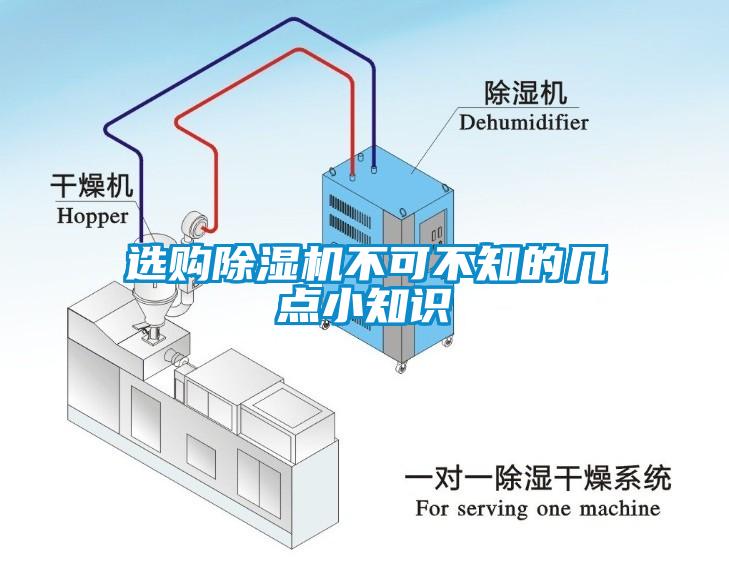 選購除濕機不可不知的幾點小知識