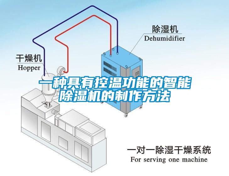 一種具有控溫功能的智能除濕機(jī)的制作方法