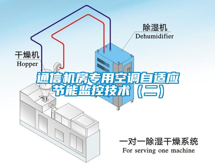 通信機(jī)房專(zhuān)用空調(diào)自適應(yīng)節(jié)能監(jiān)控技術(shù)（二）