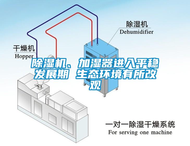 除濕機(jī)、加濕器進(jìn)入平穩(wěn)發(fā)展期 生態(tài)環(huán)境有所改觀