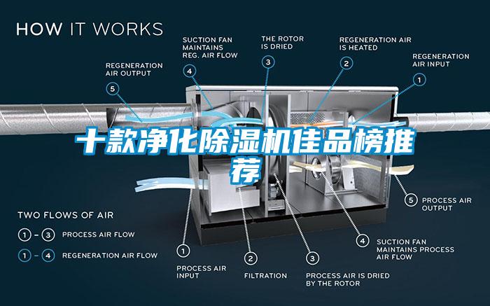 十款凈化除濕機(jī)佳品榜推薦