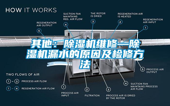 其他：除濕機(jī)維修—除濕機(jī)漏水的原因及檢修方法