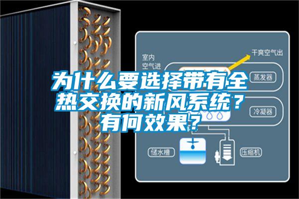 為什么要選擇帶有全熱交換的新風系統(tǒng)？有何效果？