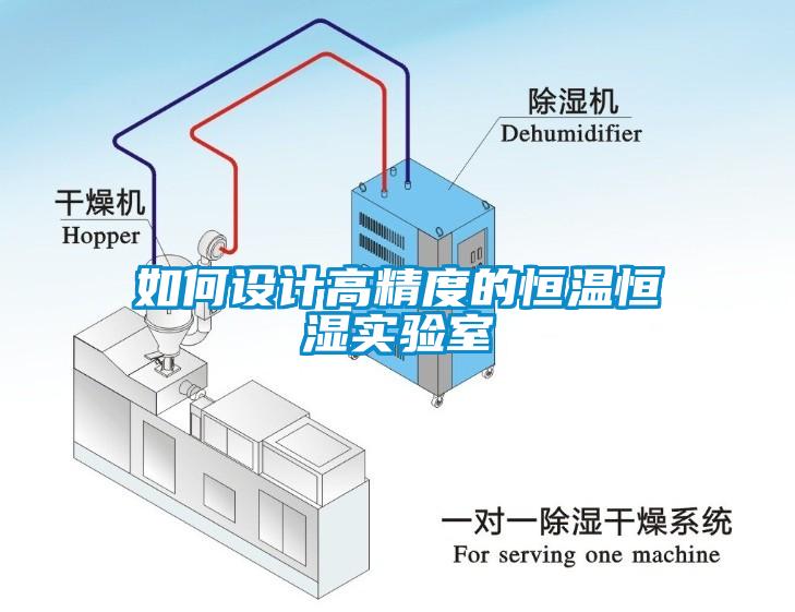 如何設(shè)計(jì)高精度的恒溫恒濕實(shí)驗(yàn)室