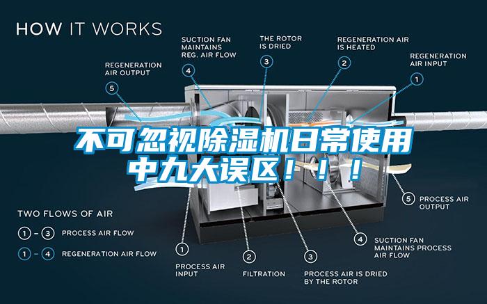 不可忽視除濕機(jī)日常使用中九大誤區(qū)?。?！