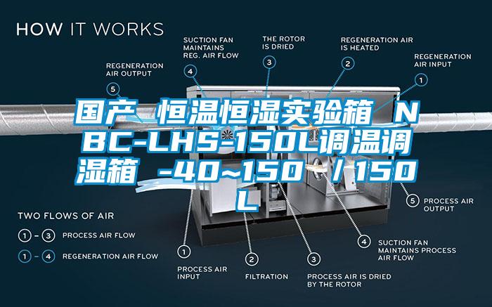 國產(chǎn) 恒溫恒濕實驗箱 NBC-LHS-150L調(diào)溫調(diào)濕箱 -40~150℃／150L