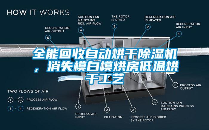 全能回收自動烘干除濕機，消失模白模烘房低溫烘干工藝