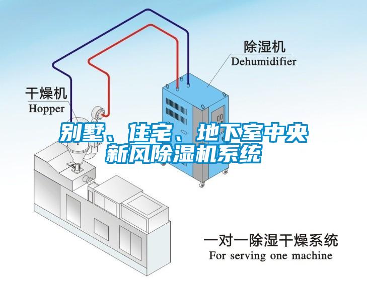 別墅、住宅、地下室中央新風(fēng)除濕機(jī)系統(tǒng)