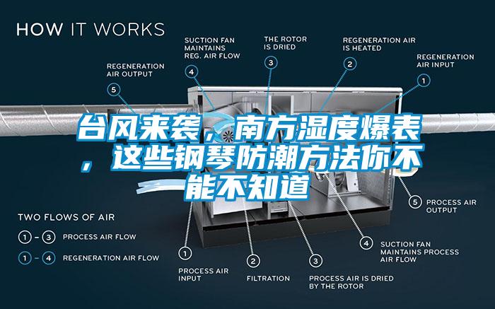 臺(tái)風(fēng)來襲，南方濕度爆表，這些鋼琴防潮方法你不能不知道