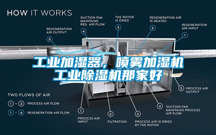 工業(yè)加濕器，噴霧加濕機工業(yè)除濕機那家好