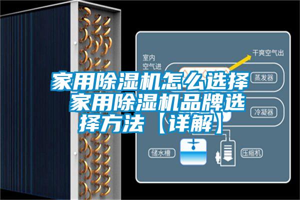 家用除濕機怎么選擇 家用除濕機品牌選擇方法【詳解】