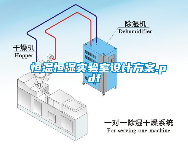 恒溫恒濕實驗室設(shè)計方案.pdf