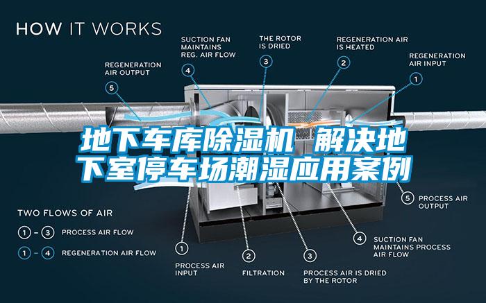 地下車(chē)庫(kù)除濕機(jī) 解決地下室停車(chē)場(chǎng)潮濕應(yīng)用案例