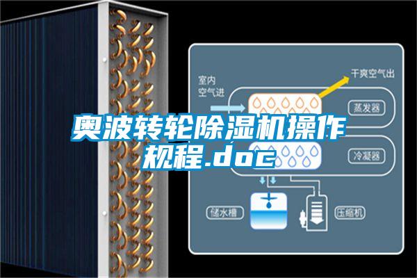 奧波轉(zhuǎn)輪除濕機(jī)操作規(guī)程.doc