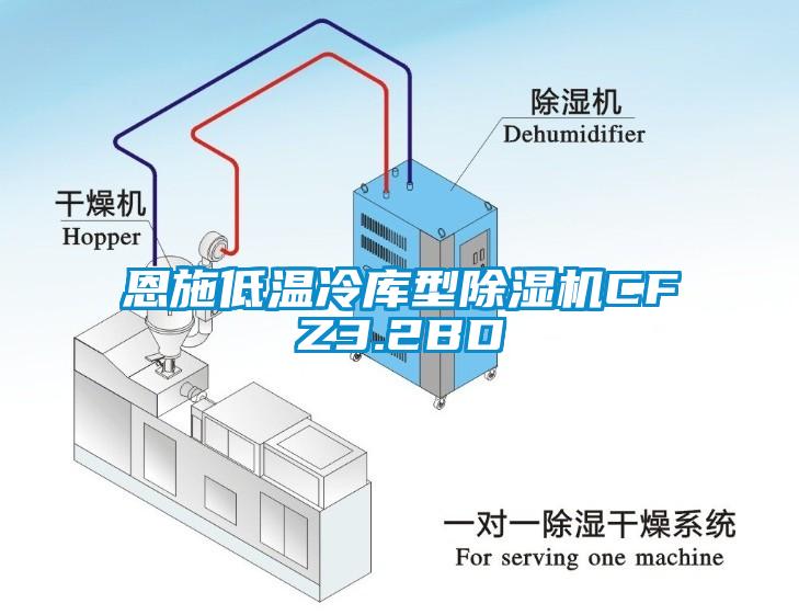 恩施低溫冷庫型除濕機CFZ3.2BD