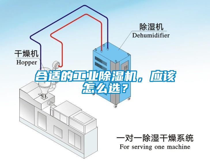 合適的工業(yè)除濕機，應該怎么選？