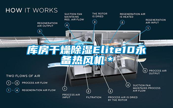 庫房干燥除濕Elite10永備熱風(fēng)機＊