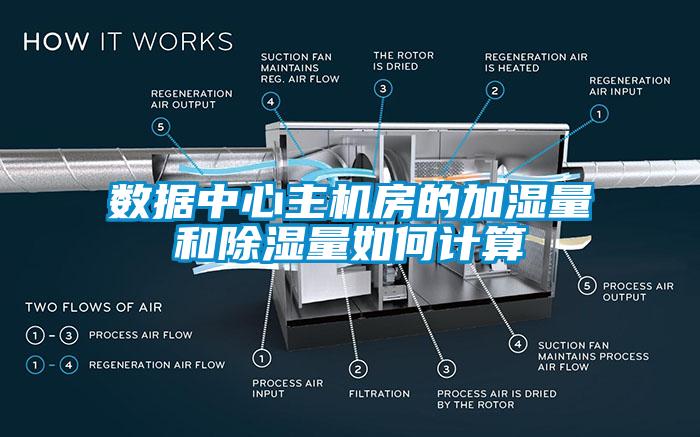 數(shù)據(jù)中心主機房的加濕量和除濕量如何計算