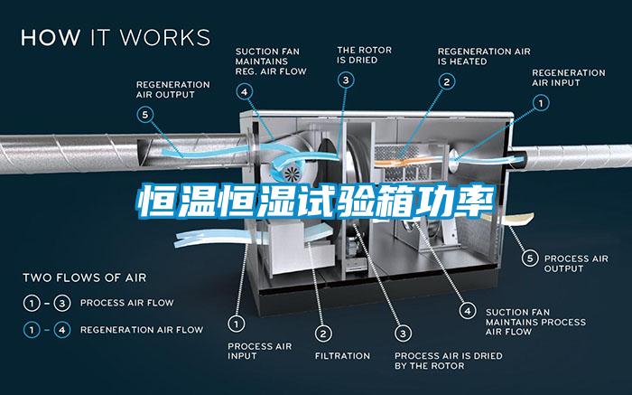 恒溫恒濕試驗(yàn)箱功率