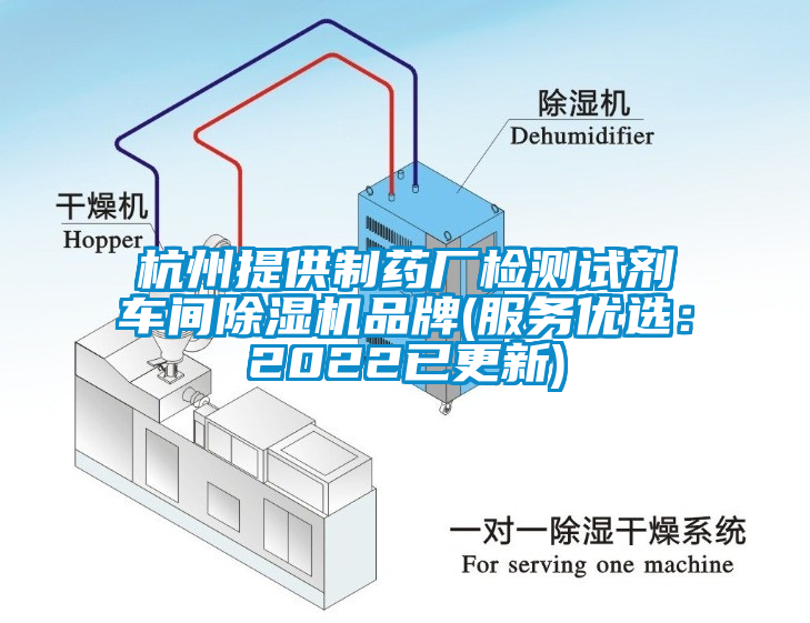 杭州提供制藥廠檢測試劑車間除濕機品牌(服務(wù)優(yōu)選：2022已更新)