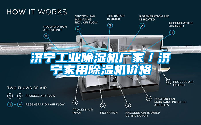 濟寧工業(yè)除濕機廠家／濟寧家用除濕機價格