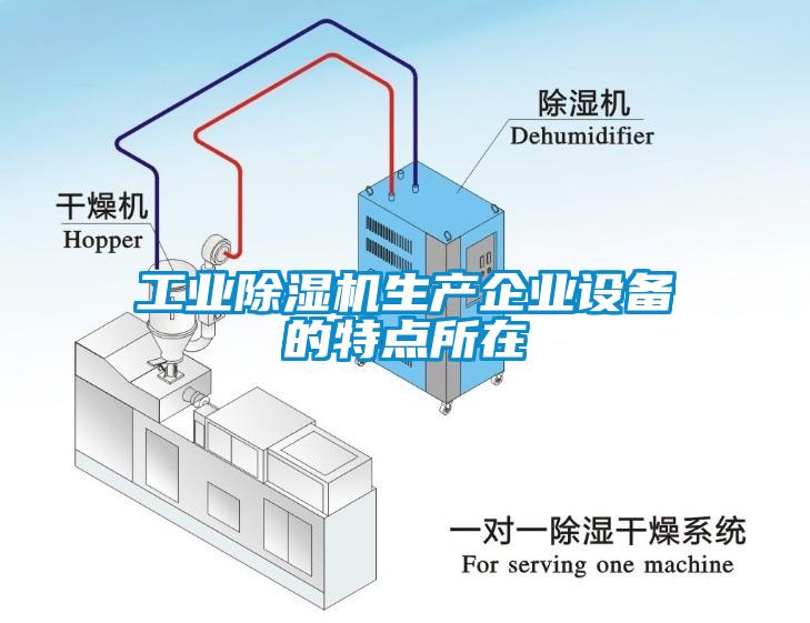 工業(yè)除濕機(jī)生產(chǎn)企業(yè)設(shè)備的特點(diǎn)所在