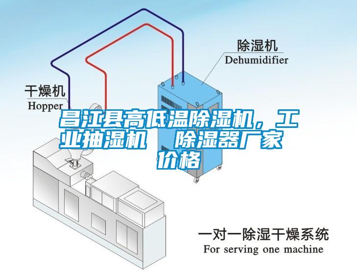 昌江縣高低溫除濕機，工業(yè)抽濕機  除濕器廠家 價格