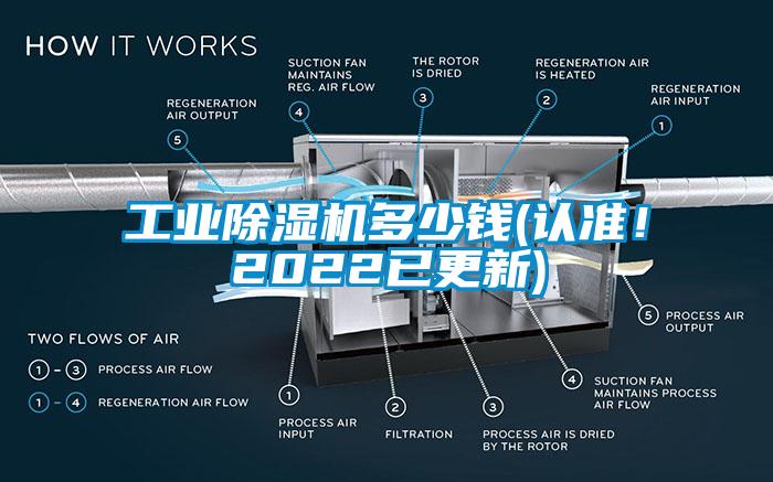 工業(yè)除濕機(jī)多少錢(認(rèn)準(zhǔn)！2022已更新)