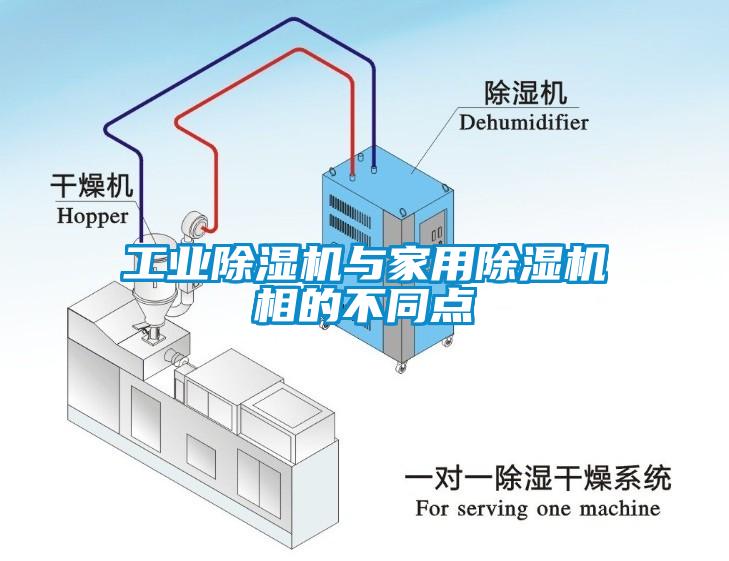 工業(yè)除濕機(jī)與家用除濕機(jī)相的不同點(diǎn)